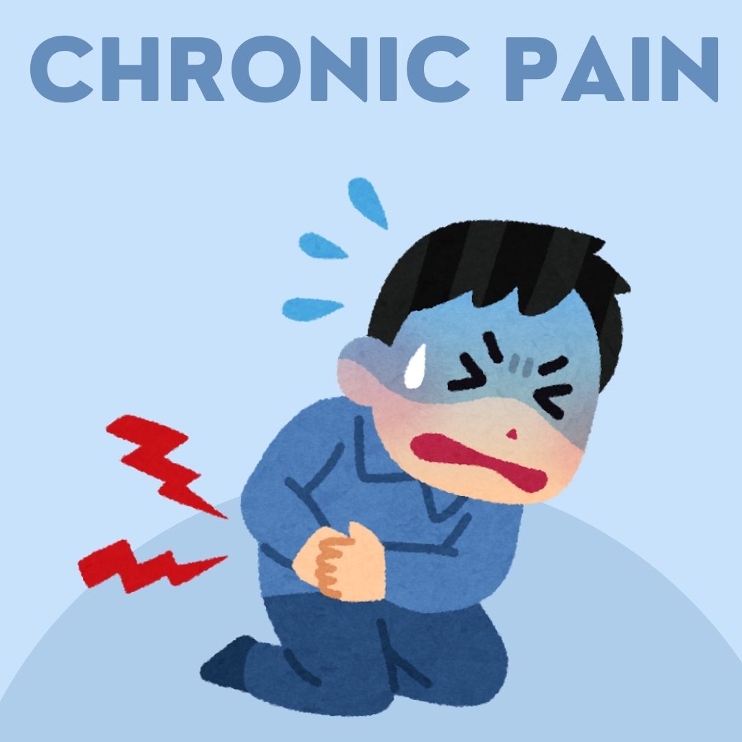 Chronic Pain