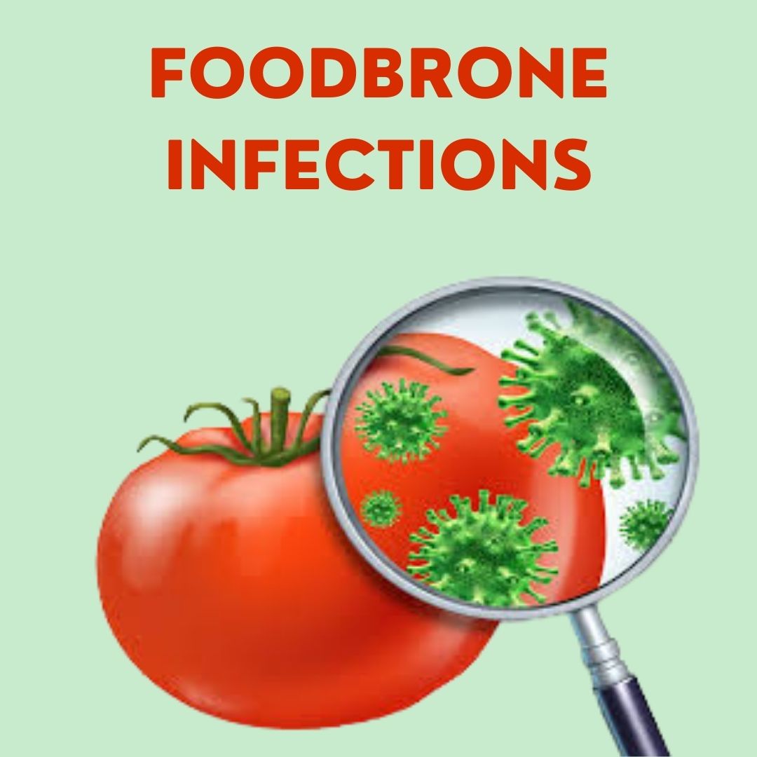 Foodborne Infections