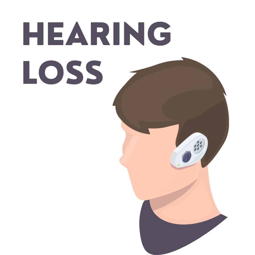 Hearing Loss