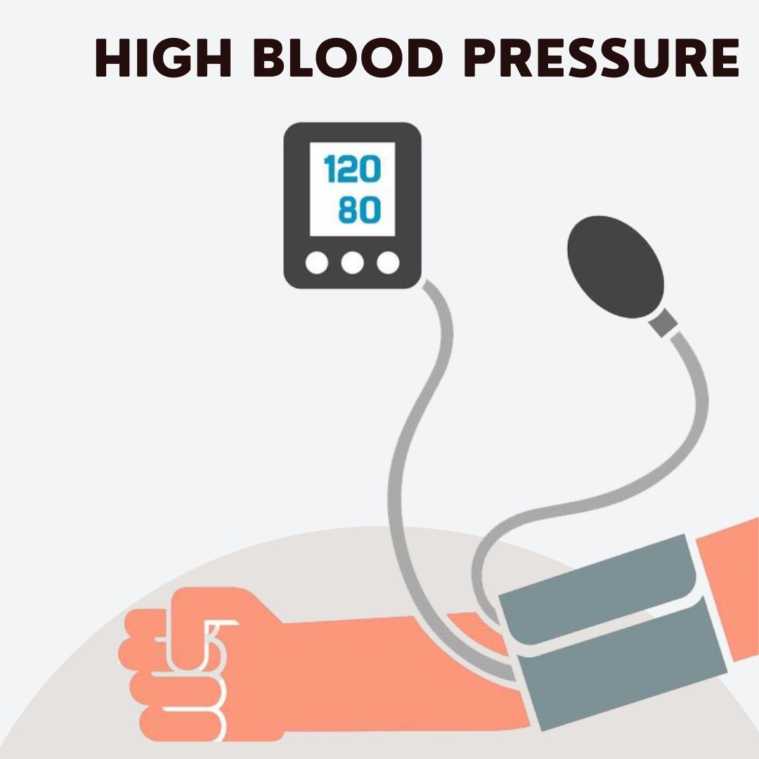 High Blood Pressure