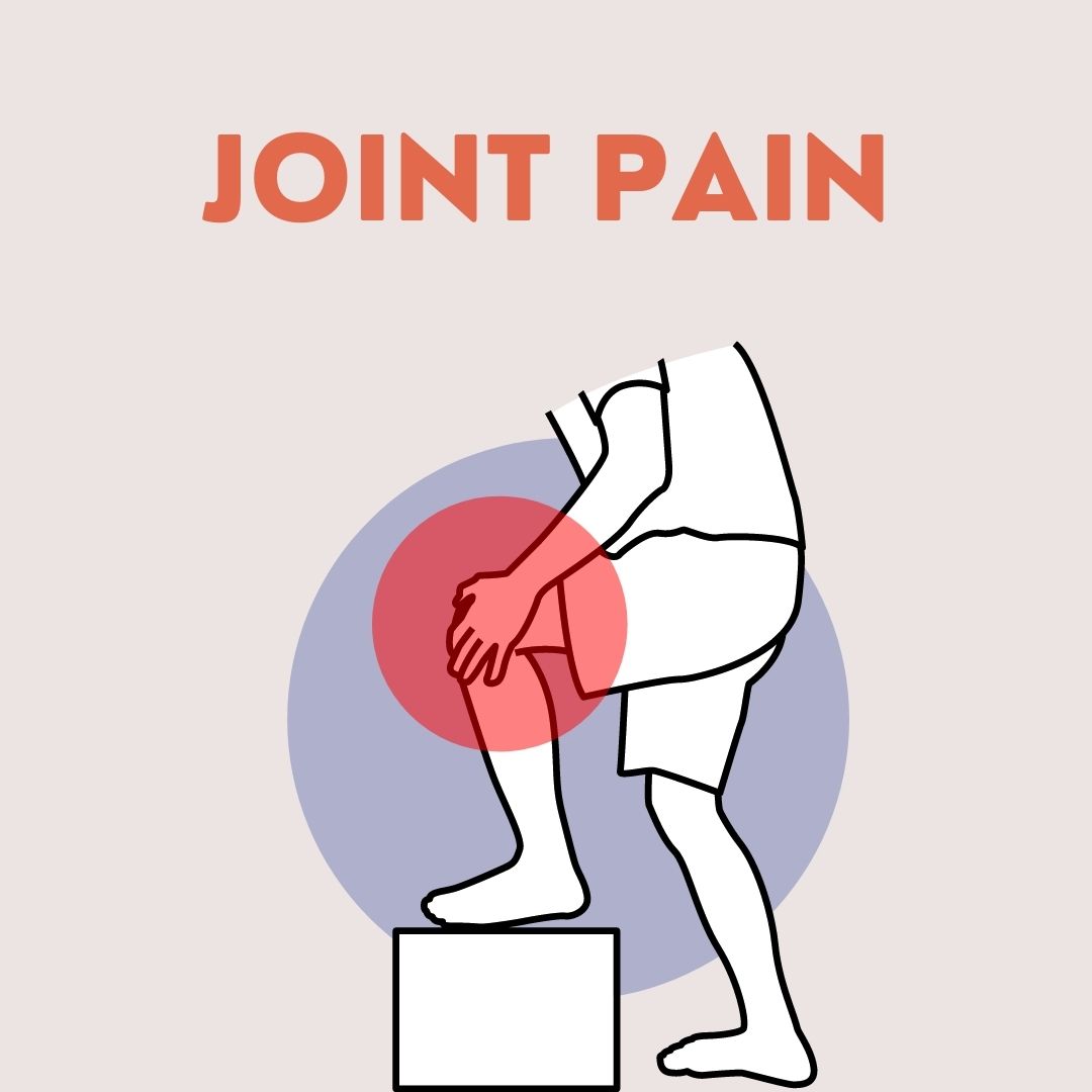 Joint Pain