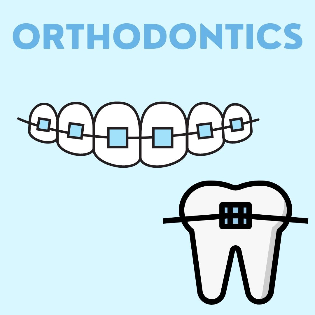 Orthodontics