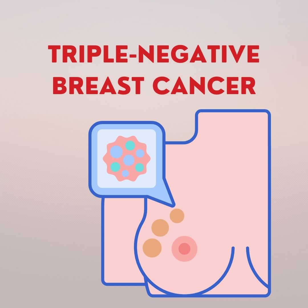 Triple-Negative Breast Cancer