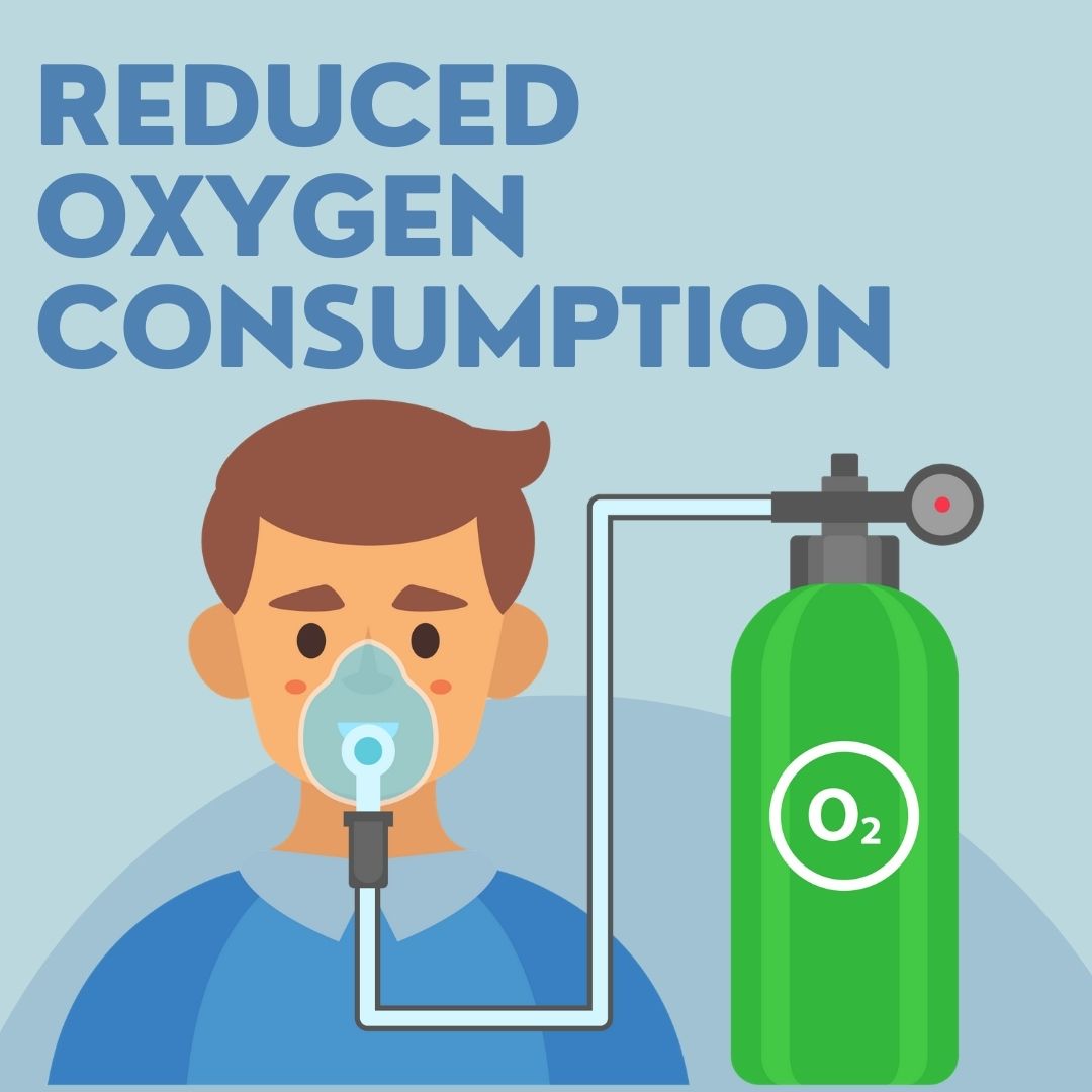 Reduced Oxygen Consumption